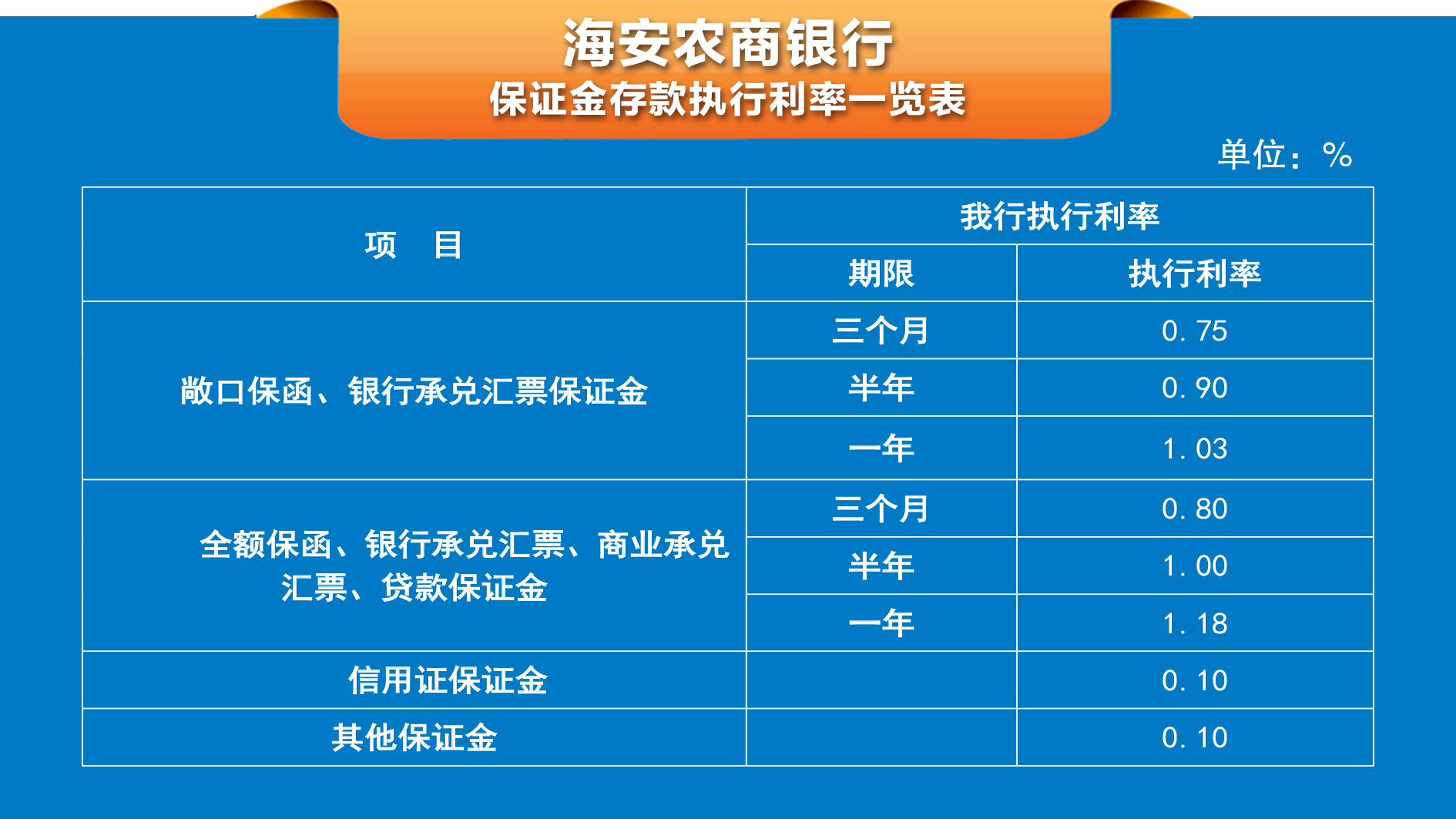 weixin