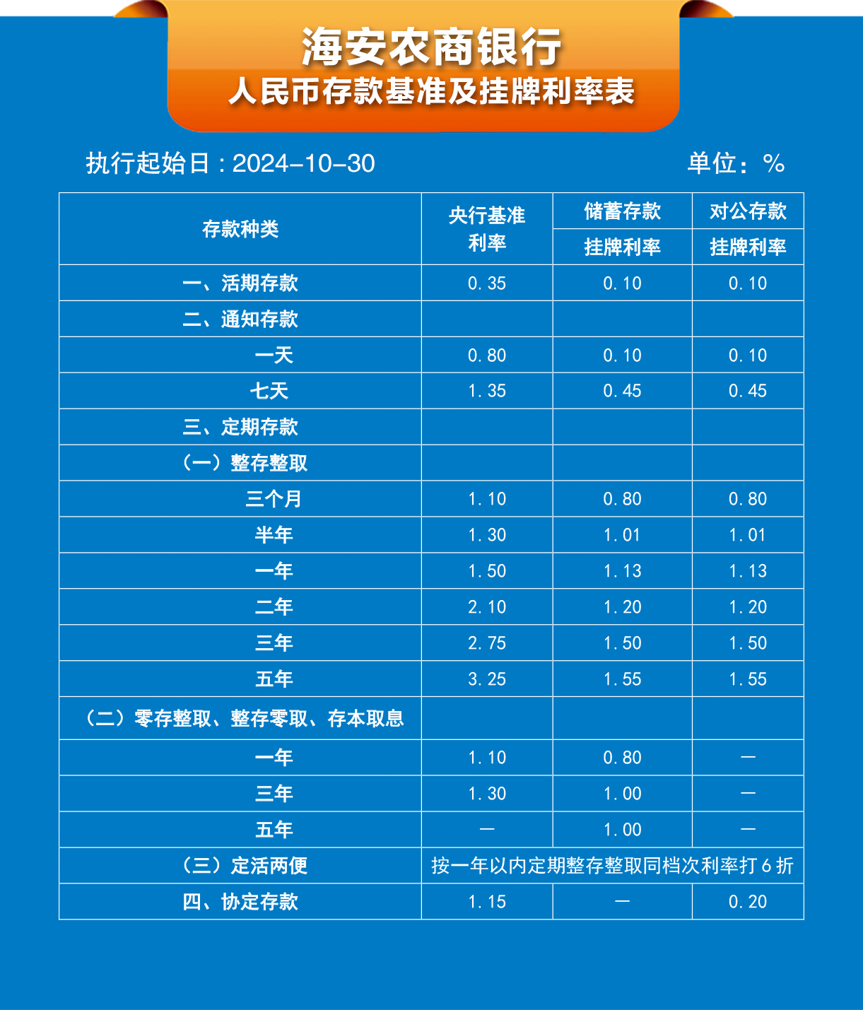 weixin