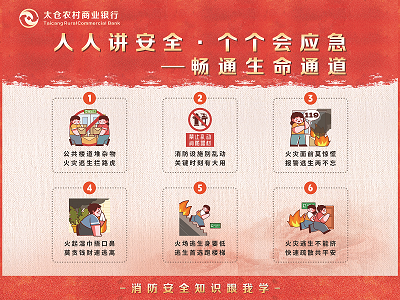 人人讲安全.个个会应急——畅通生命通道